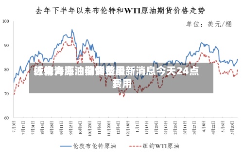 近来
【青海原油期货费用
行情青海油价调整最新消息今天24点费用
】-第2张图片