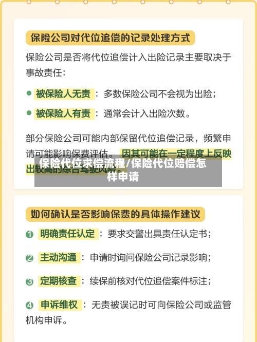 保险代位求偿流程/保险代位赔偿怎样申请-第3张图片