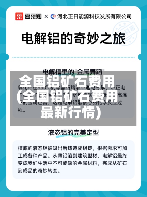 全国铝矿石费用(全国铝矿石费用最新行情)