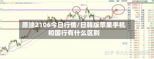 原油2106今日行情/日韩版苹果手机和国行有什么区别