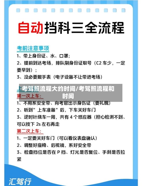 考驾照流程大约时间/考驾照流程和时间-第2张图片