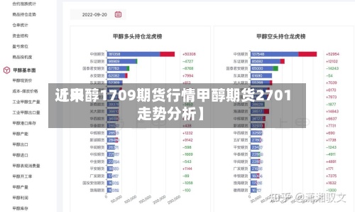 近来
【甲醇1709期货行情甲醇期货2701走势分析】-第2张图片