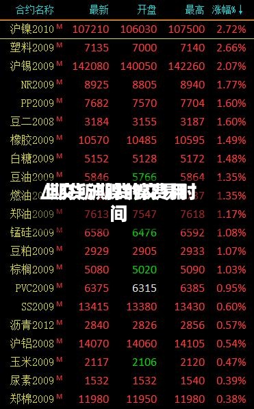 上交所期货镍费用/期货沪镍的交易时间