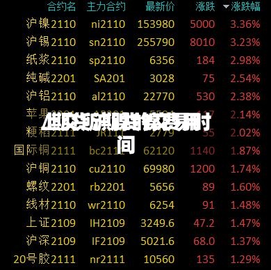 上交所期货镍费用/期货沪镍的交易时间-第2张图片
