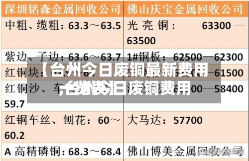 【台州今日废铜最新费用,台州今日废铜费用一览表】