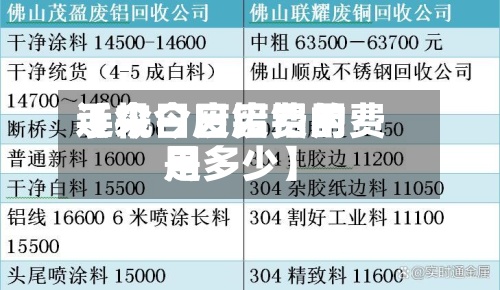近来【今日废铝费用手机今日废铝的费用是多少】