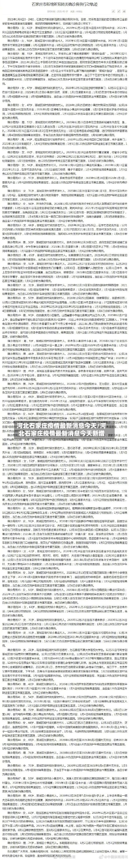 河北石家庄疫情最新消息今天/河北石家庄疫情最新消息今天新增