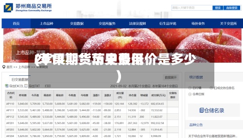 2011期货苹果费用
(苹果期货历史最低价是多少)-第3张图片