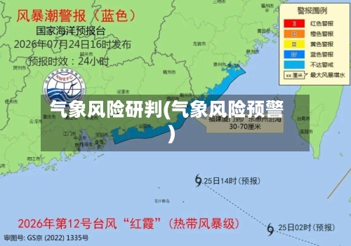气象风险研判(气象风险预警)