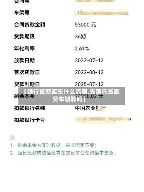 【银行贷款买车什么流程,去银行贷款买车划算吗】