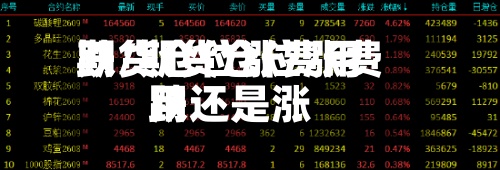 期货仓位涨费用跌/期货仓位涨费用跌还是涨