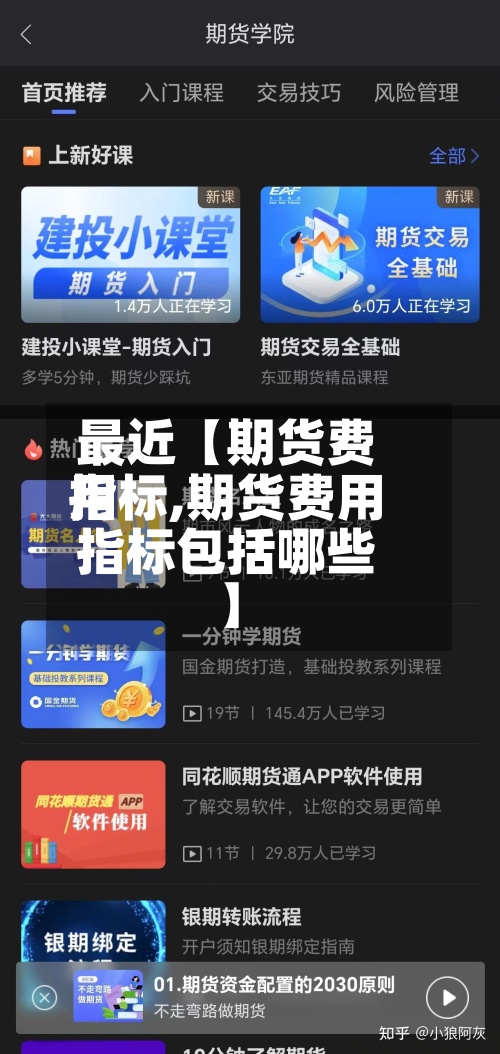 最近【期货费用指标,期货费用指标包括哪些】