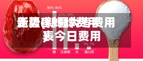 新疆枣好牌费用
走势(新疆大枣费用
表今日费用
)-第2张图片