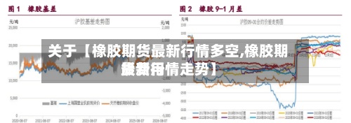 关于【橡胶期货最新行情多空,橡胶期货费用最新行情走势】-第2张图片