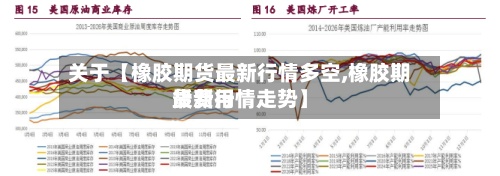 关于【橡胶期货最新行情多空,橡胶期货费用最新行情走势】-第3张图片