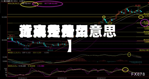 近来
【现货费用
背离费用
背离是什么意思】-第3张图片