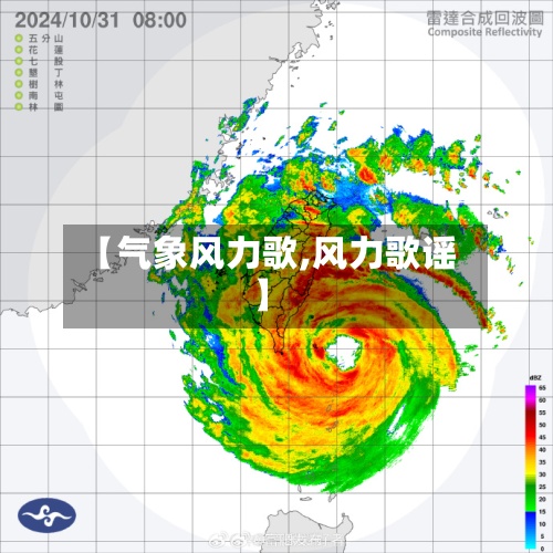 【气象风力歌,风力歌谣】