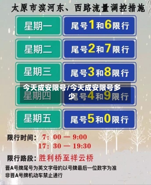 今天成安限号/今天成安限号多少