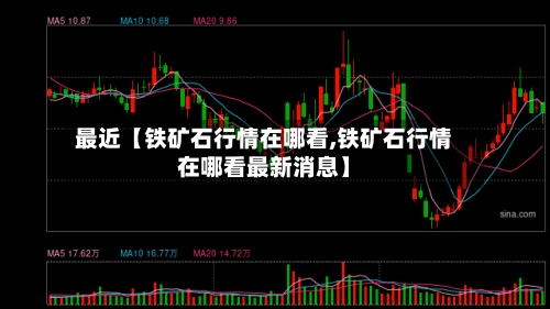 最近【铁矿石行情在哪看,铁矿石行情在哪看最新消息】
