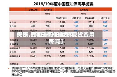 关于【今日棕榈油费用
行情,棕榈油今日最新现货费用
每吨】-第2张图片