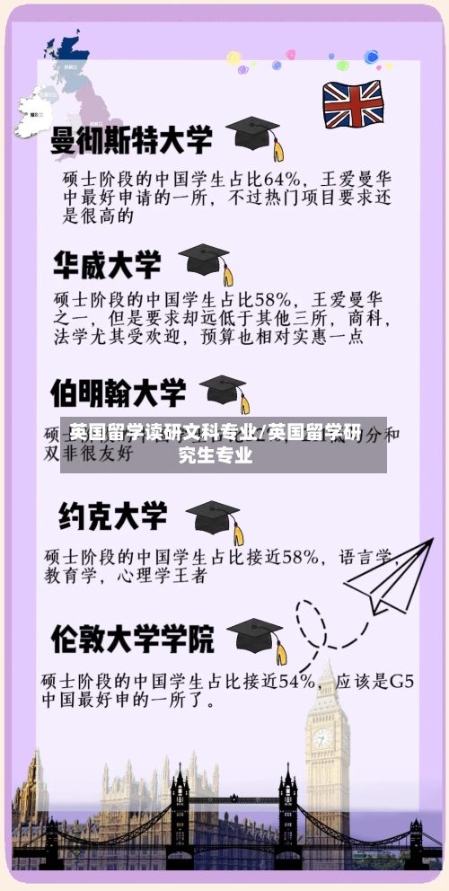 英国留学读研文科专业/英国留学研究生专业