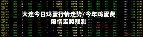 大连今日鸡蛋行情走势/今年鸡蛋费用
行情走势预测-第2张图片