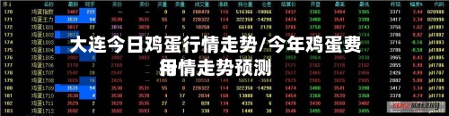 大连今日鸡蛋行情走势/今年鸡蛋费用
行情走势预测-第3张图片