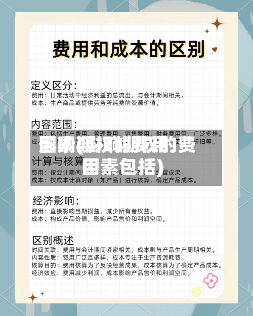 影响期权的费用
因素(影响期权的费用
因素包括)-第2张图片