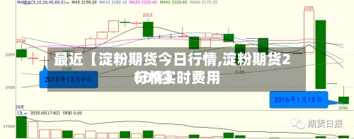 最近【淀粉期货今日行情,淀粉期货2609实时费用行情】-第2张图片