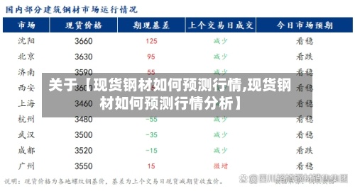 关于【现货钢材如何预测行情,现货钢材如何预测行情分析】-第2张图片