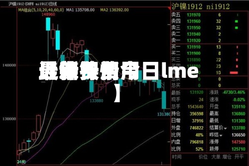 近来【镍费用最新镍费用最新行情今日lme】