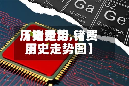 【锗费用
历史走势,锗费用
历史走势图】-第2张图片