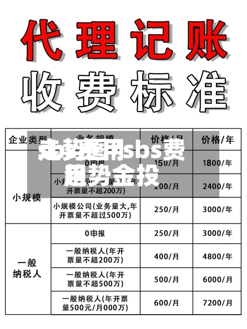 sbs费用走势图/sbs费用趋势金投