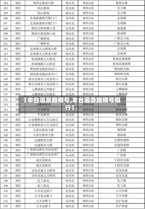 【丰台哪条路限号,丰台哪条路限号限行】-第2张图片