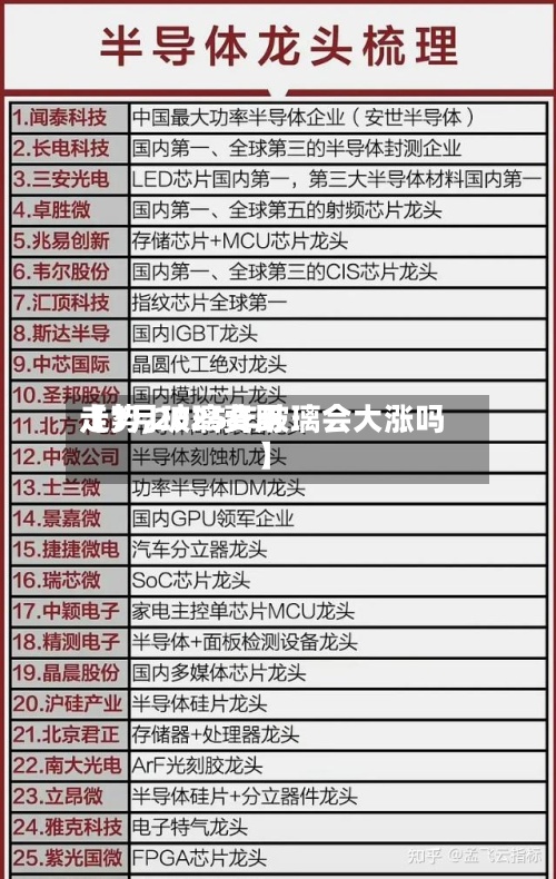 【7月玻璃费用走势,2025年玻璃会大涨吗】