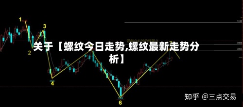 关于【螺纹今日走势,螺纹最新走势分析】