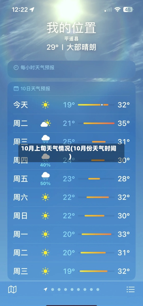 10月上旬天气情况(10月份天气时间)
