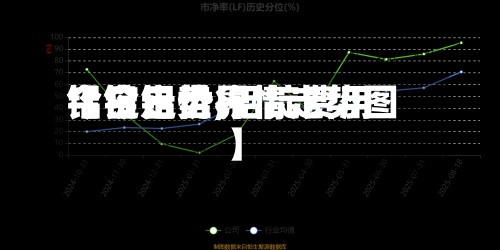 【今日世界
铝锭走势,铝锭费用
今日铝价行情走势图】-第2张图片