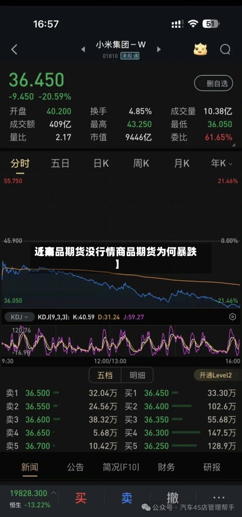 近来
【商品期货没行情商品期货为何暴跌】-第2张图片