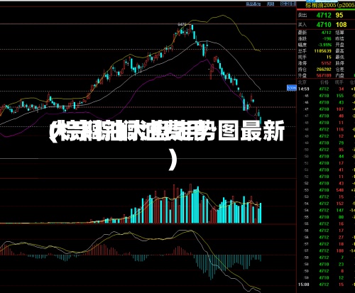 大宗棕榈油费用(棕榈油大盘走势图最新)