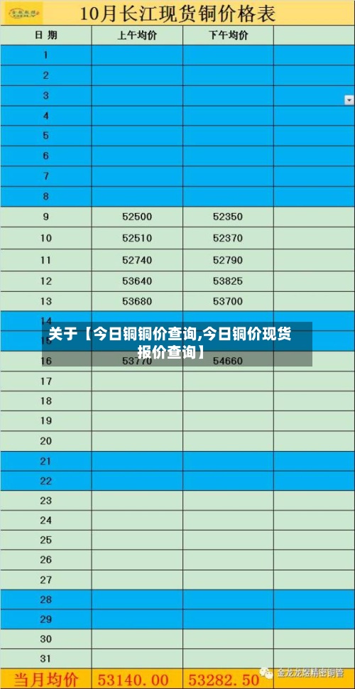 关于【今日铜铜价查询,今日铜价现货报价查询】-第2张图片