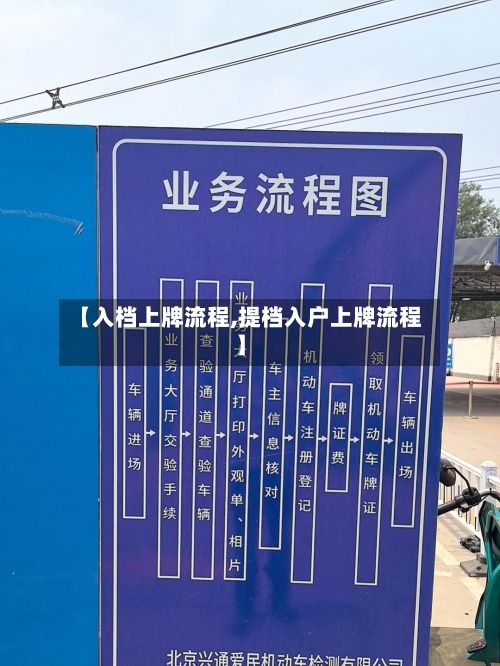 【入档上牌流程,提档入户上牌流程】