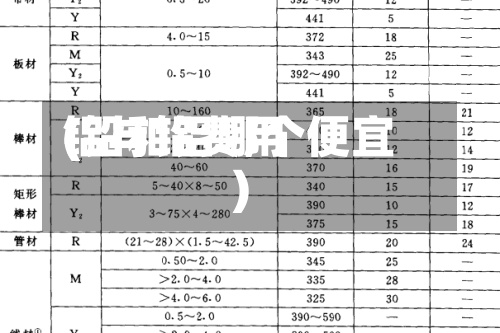 铝与铅费用
(铅和铝哪个便宜)-第3张图片