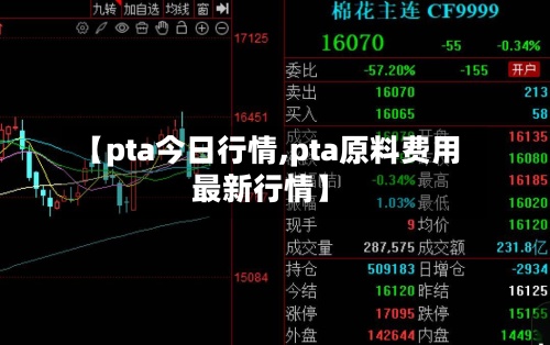 【pta今日行情,pta原料费用最新行情】