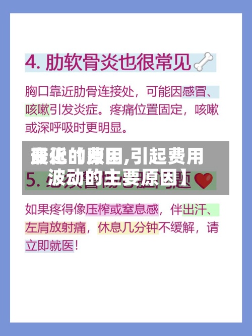 最近【费用
变化的原因,引起费用
波动的主要原因】-第3张图片