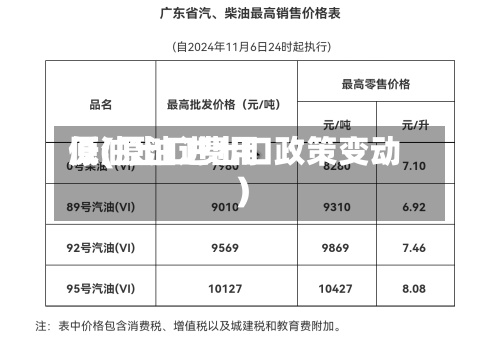 原油出口费用低(原油进出口政策变动)
