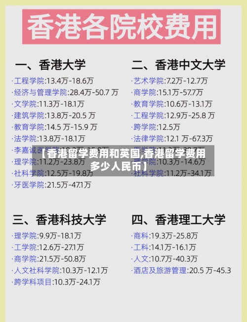 【香港留学费用和英国,香港留学费用多少人民币】
