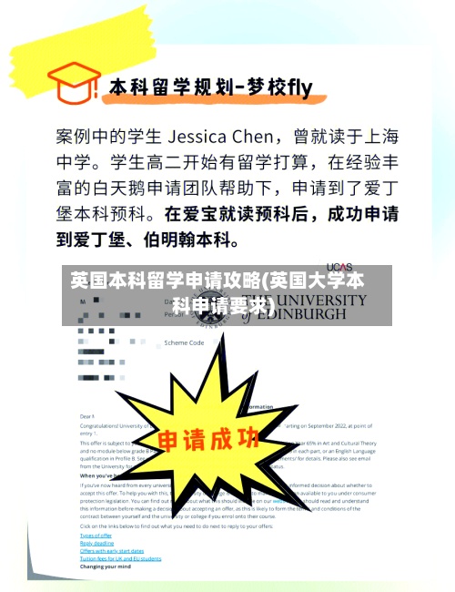 英国本科留学申请攻略(英国大学本科申请要求)-第2张图片