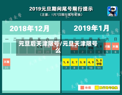 元旦后天津限号/元旦天津限号么