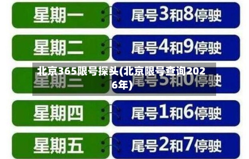 北京365限号探头(北京限号查询2026年)-第2张图片